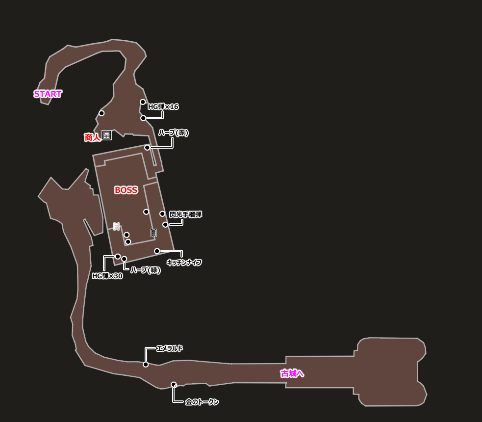 屠畜小屋(Chapter6)