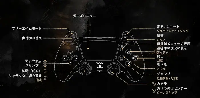 操作 操作