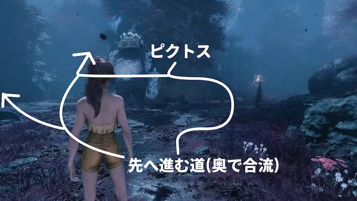 終わりなき夜の聖域-グランディスの技術者からの分かれ道 終わりなき夜の聖域-グランディスの技術者からの分かれ道
