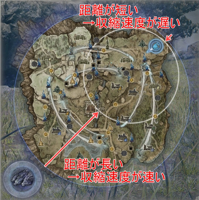 夜の雨_収縮速度