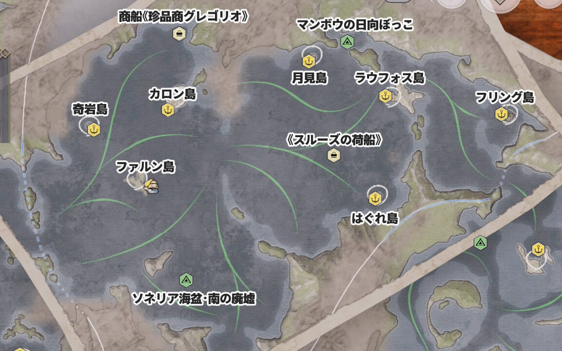 ソネリア海盆